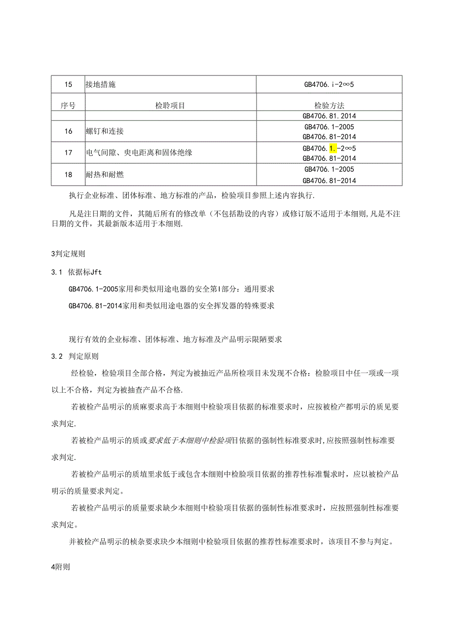 重庆市挥发型驱虫器产品质量监督抽查实施细则.docx_第2页