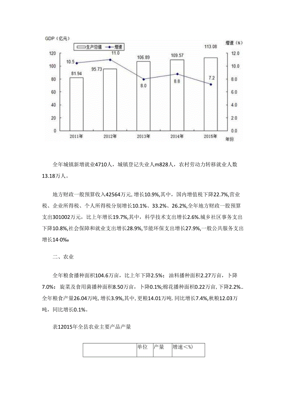 蓝田县2015年国民经济和社会发展统计公报.docx_第2页