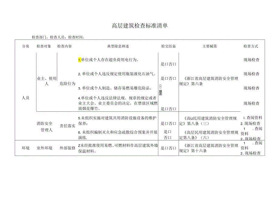 高层建筑消防检查标准清单.docx_第1页