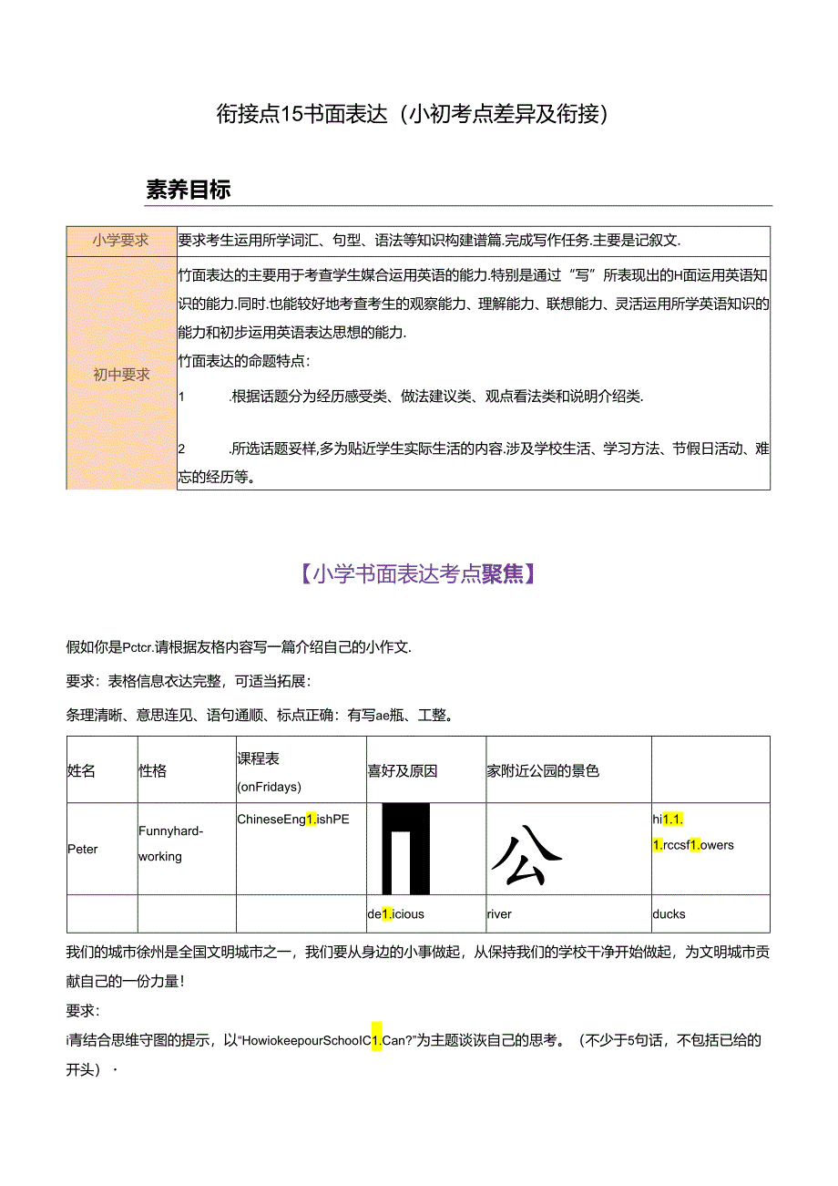 衔接点15 书面表达 （小初考点差异及衔接）.docx_第1页