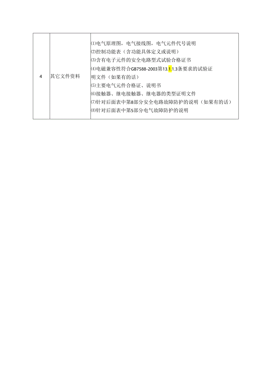 电梯控制柜型式试验细则及表格模板.docx_第3页