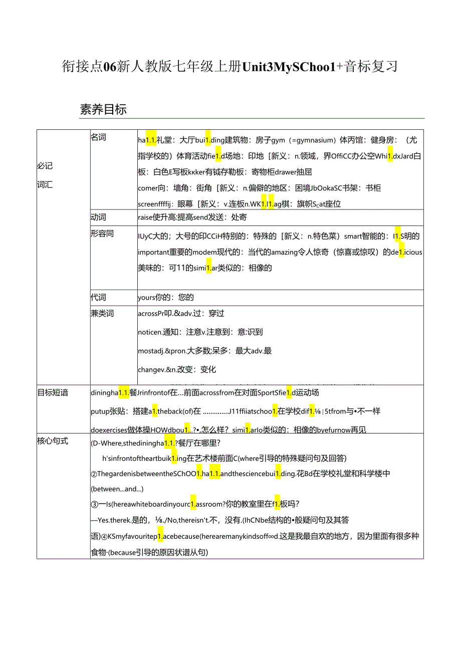 衔接点06 新人教版七年级上册 Unit3My School 音标复习.docx_第1页