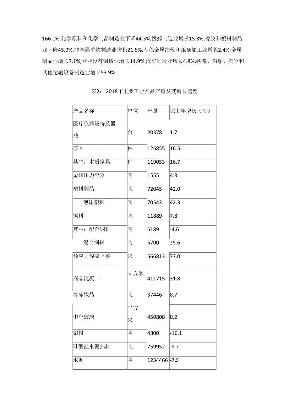 蓝田县2018年国民经济和社会发展统计公报.docx_第3页