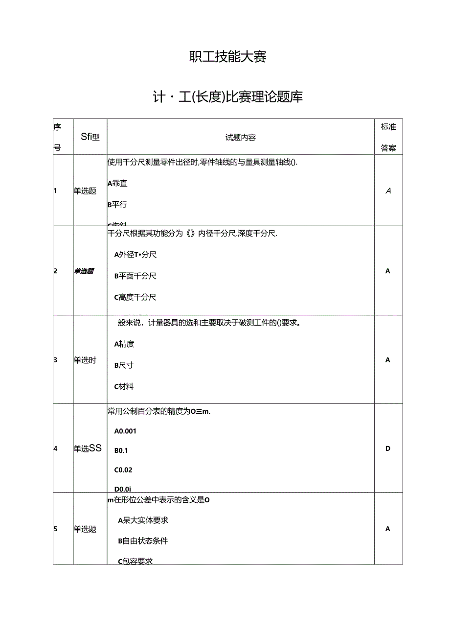 职工技能大赛—计量工（长度）比赛理论题库(附参考答案）.docx_第1页