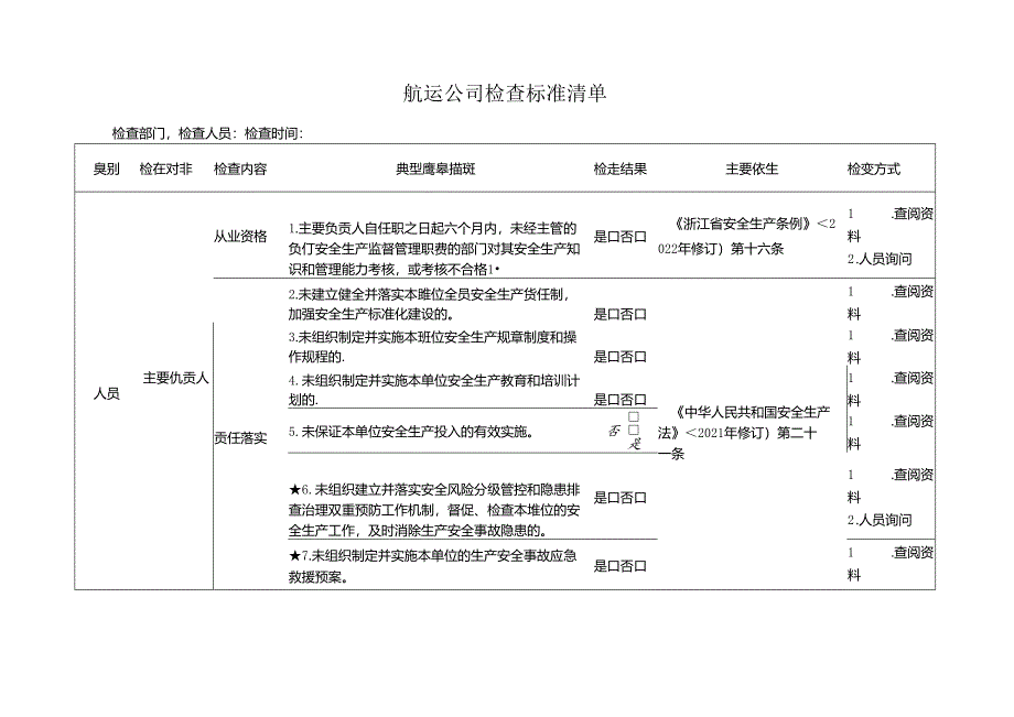 航运公司检查标准清单.docx_第1页