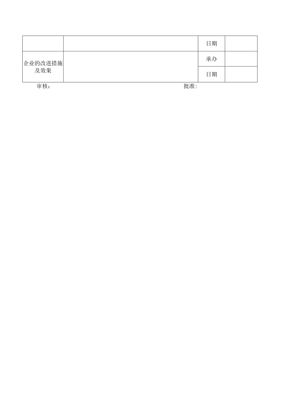 顾客满意度调查表-生产后的活动.docx_第2页