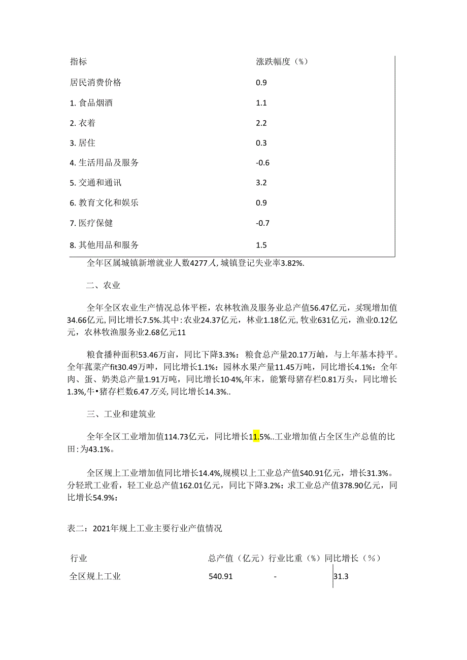 鄠邑区2021年国民经济和社会发展统计公报.docx_第2页