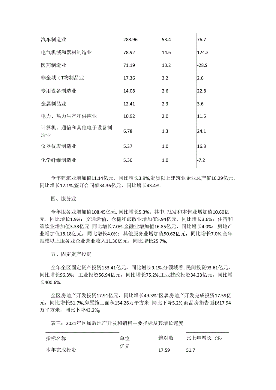 鄠邑区2021年国民经济和社会发展统计公报.docx_第3页