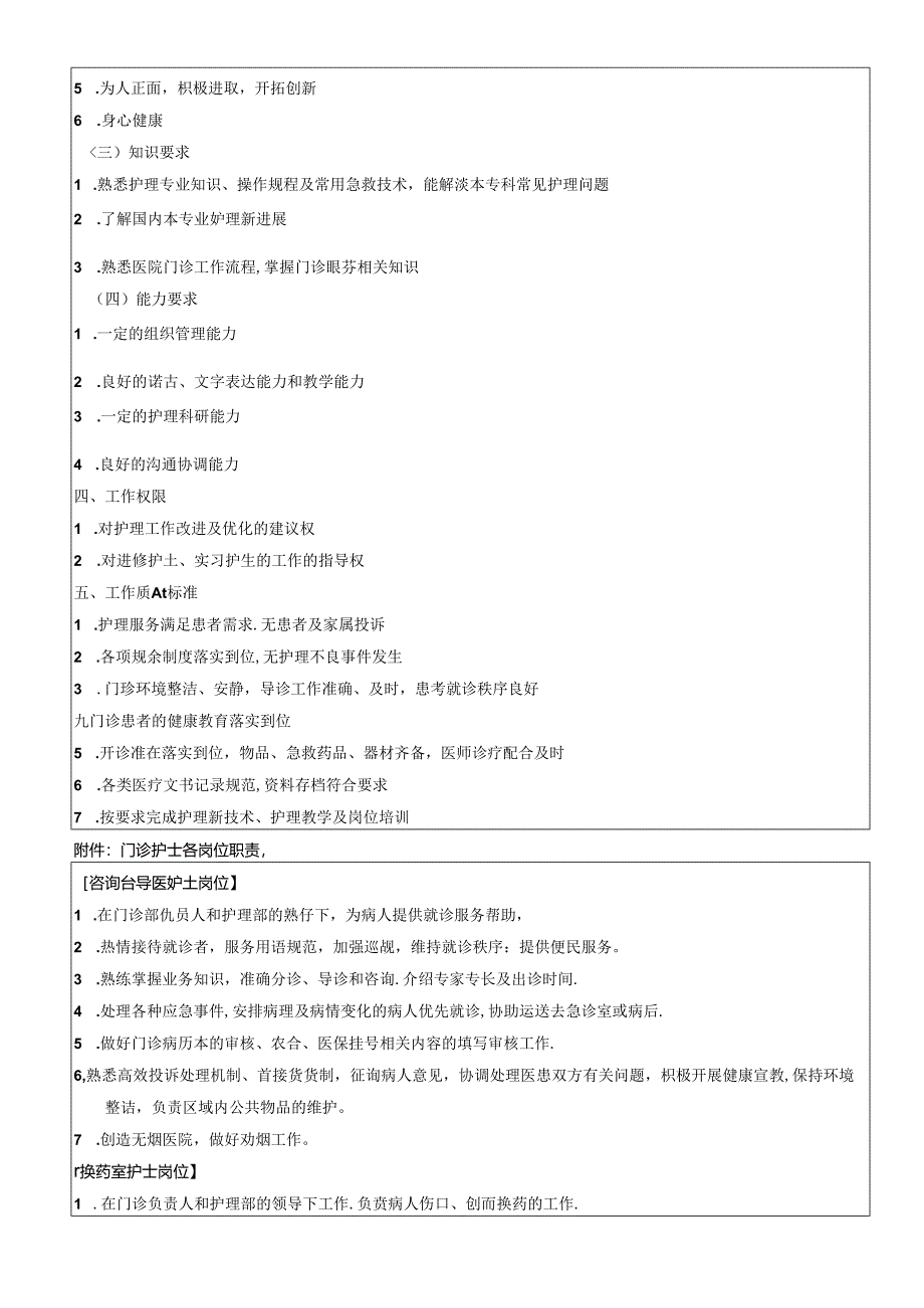 门诊护士岗位说明书.docx_第2页