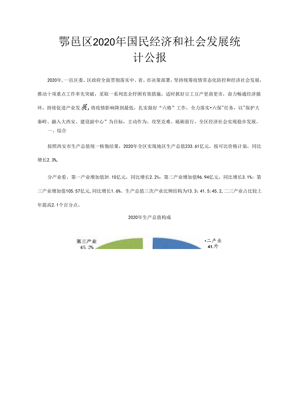 鄠邑区2020年国民经济和社会发展统计公报.docx_第1页