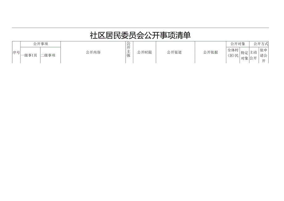 社区居民委员会公开事项清单.docx_第1页