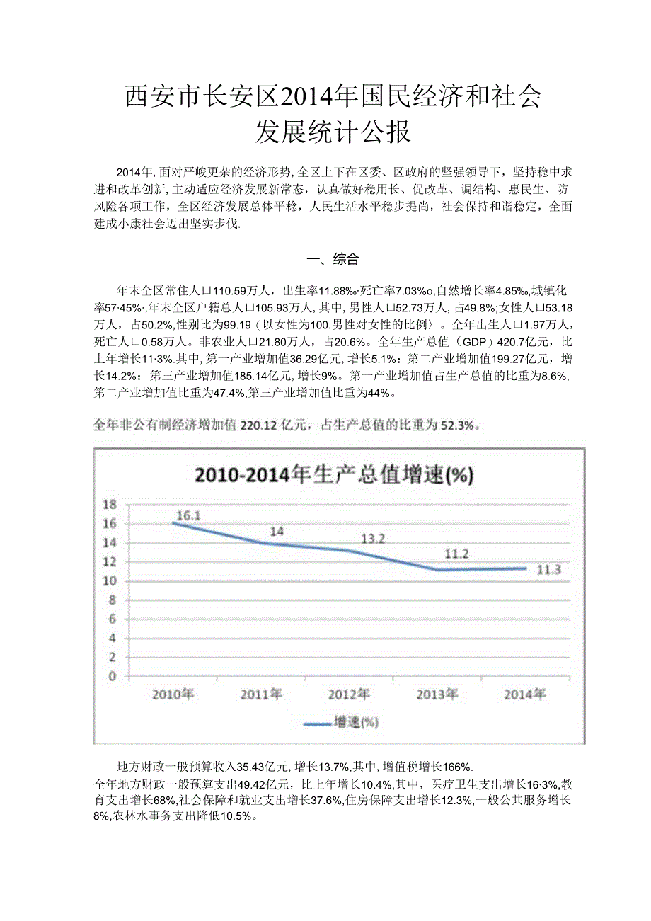 西安市长安区2014年国民经济和社会发展统计公报.docx_第1页