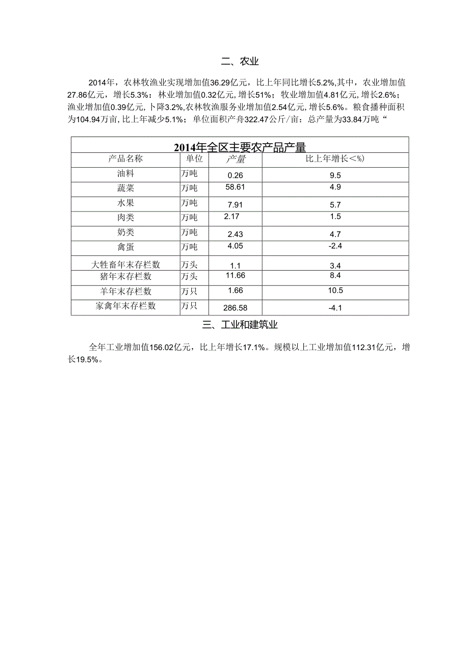 西安市长安区2014年国民经济和社会发展统计公报.docx_第2页