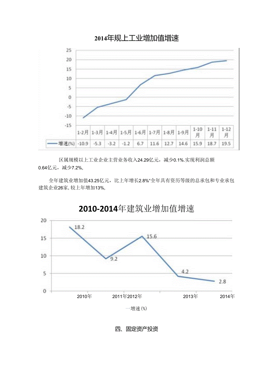 西安市长安区2014年国民经济和社会发展统计公报.docx_第3页