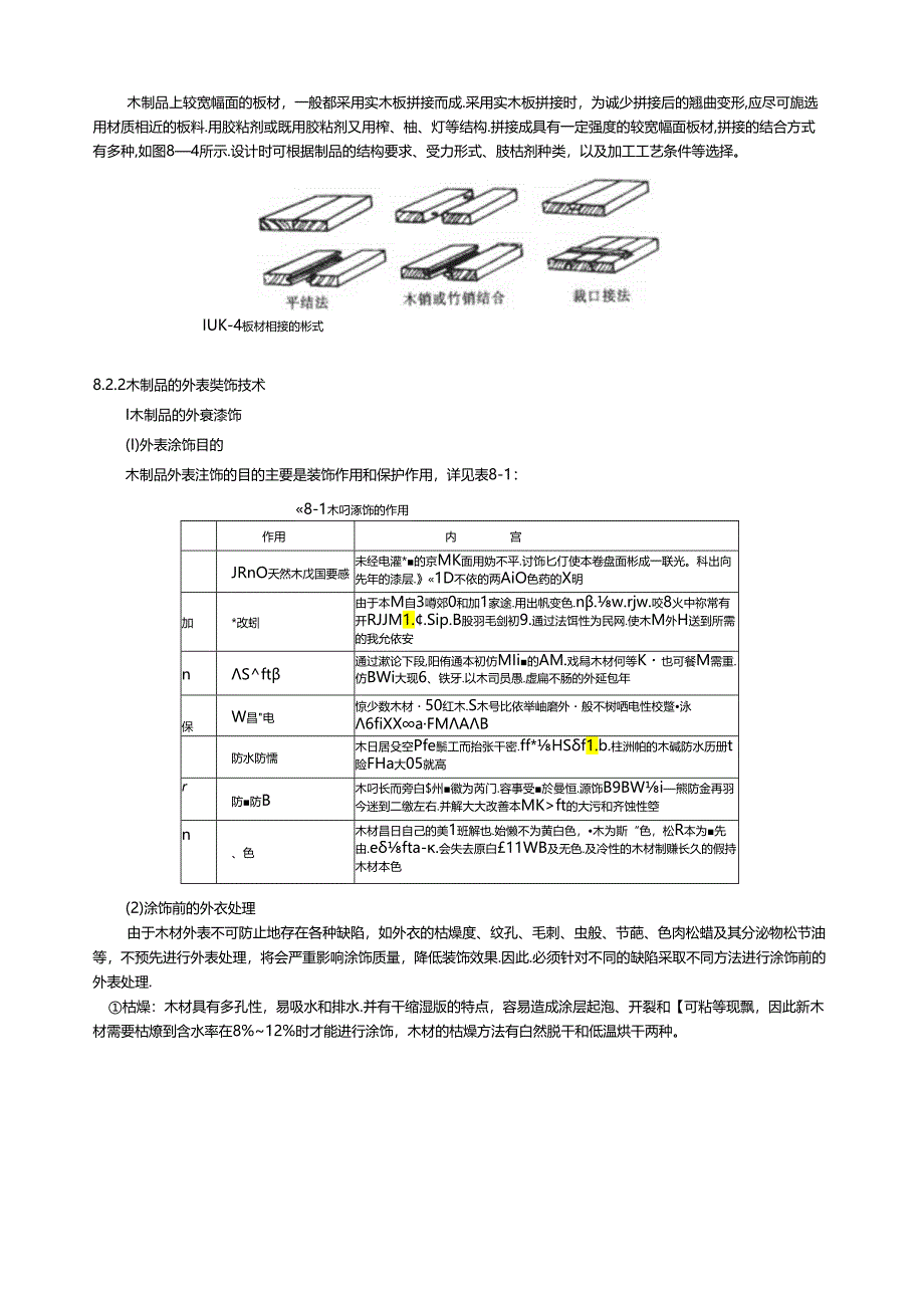 第八章--木材及加工工艺.docx_第2页