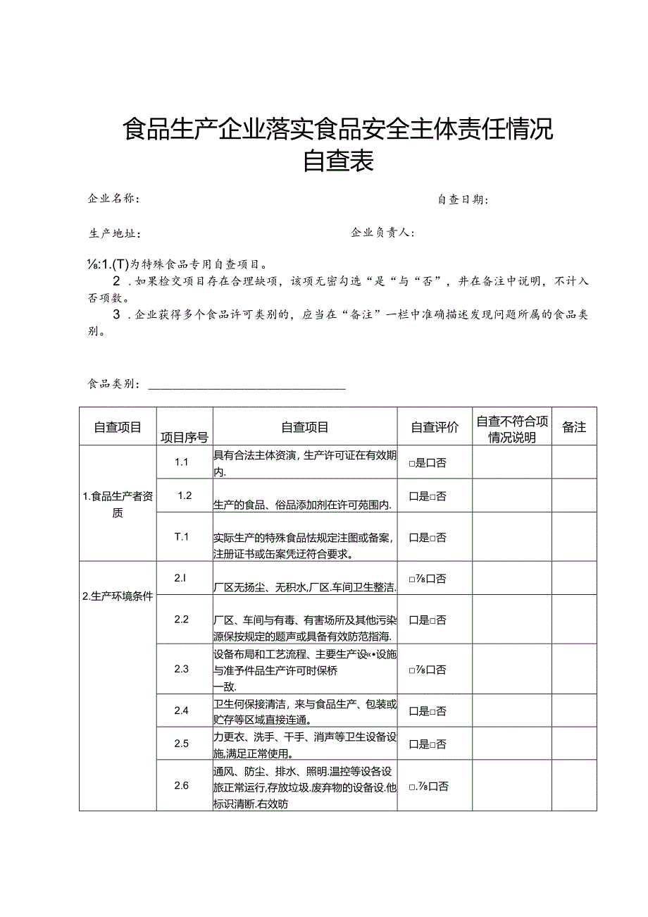 食品生产企业落实食品安全主体责任情况自查表.docx_第1页