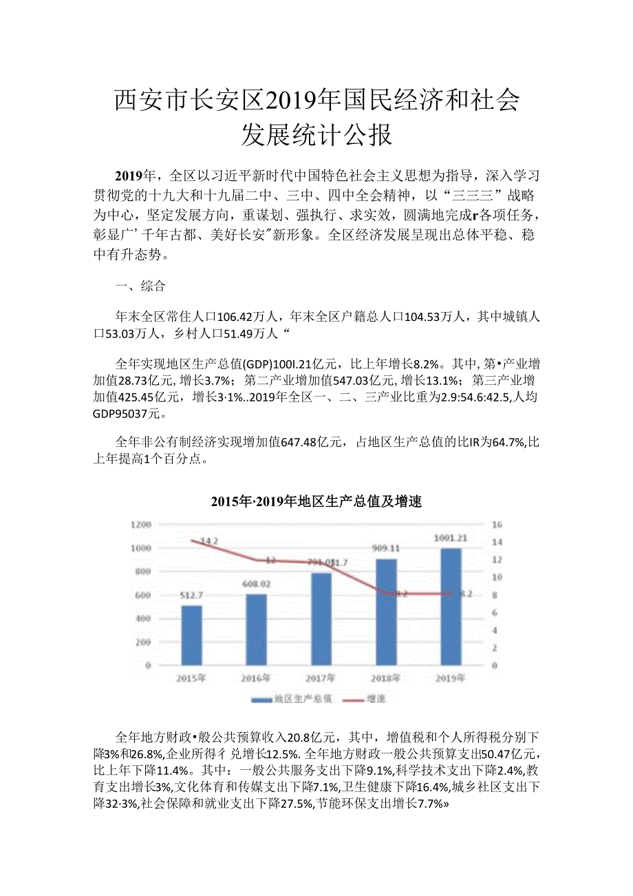 西安市长安区2019年国民经济和社会发展统计公报.docx_第1页