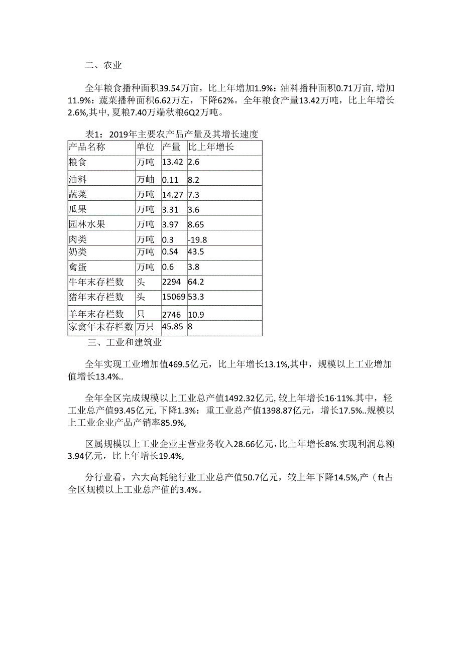 西安市长安区2019年国民经济和社会发展统计公报.docx_第2页