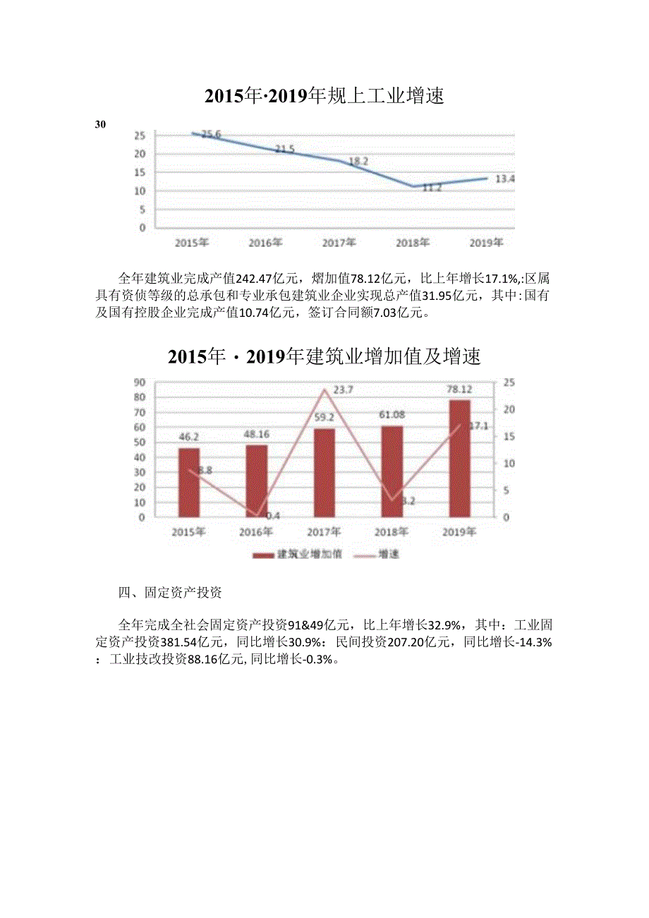 西安市长安区2019年国民经济和社会发展统计公报.docx_第3页