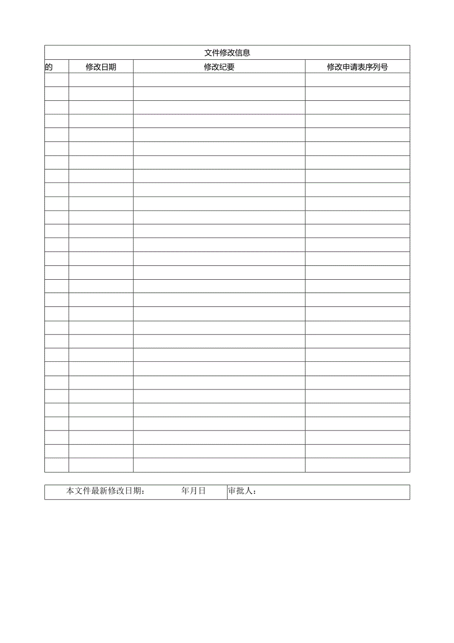 饮料公司瓶装饮用水HACCP控制计划.docx_第2页