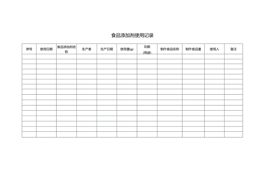 食品添加剂使用记录.docx_第1页