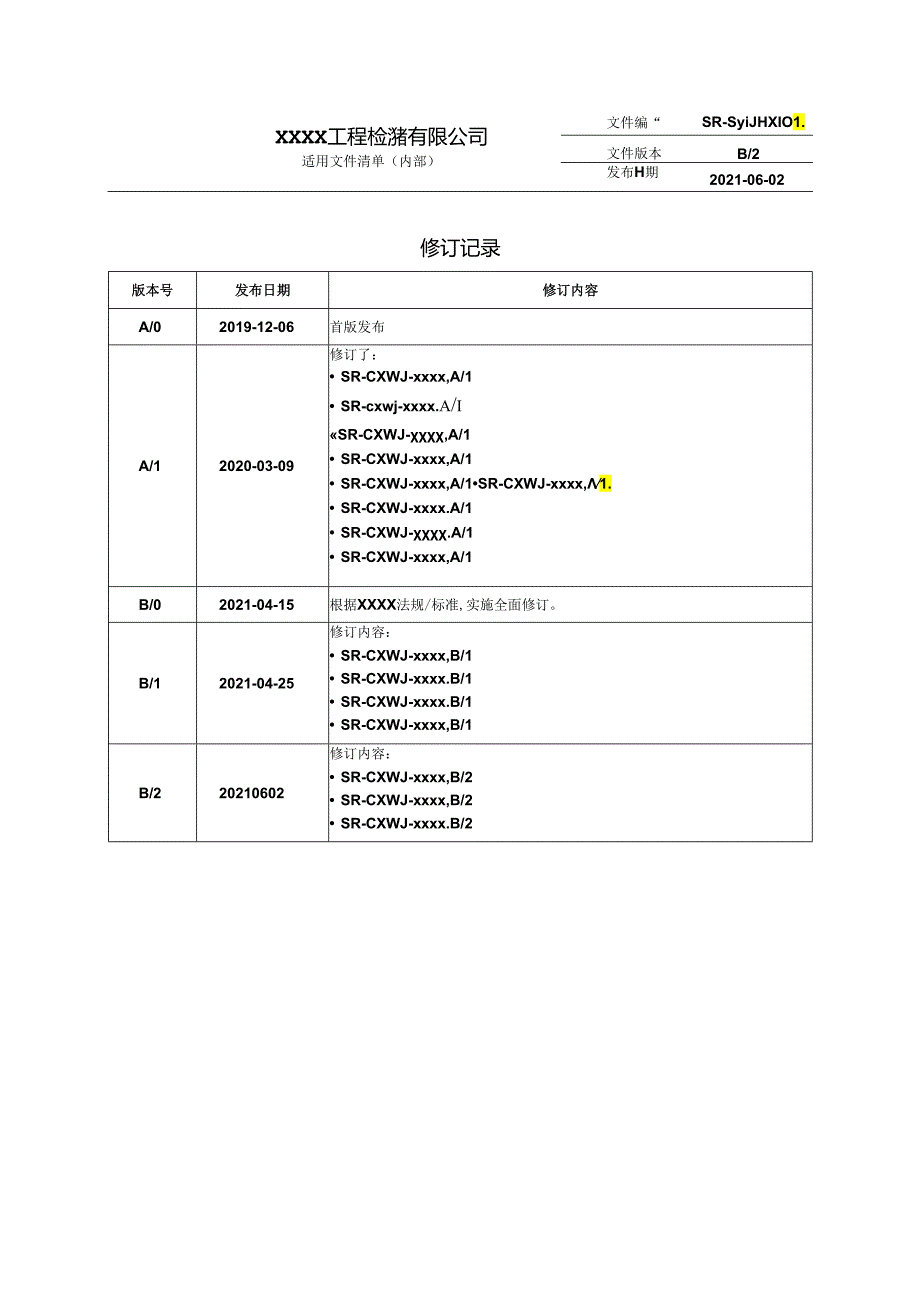 适用文件清单（内部）（最新新）.docx_第3页