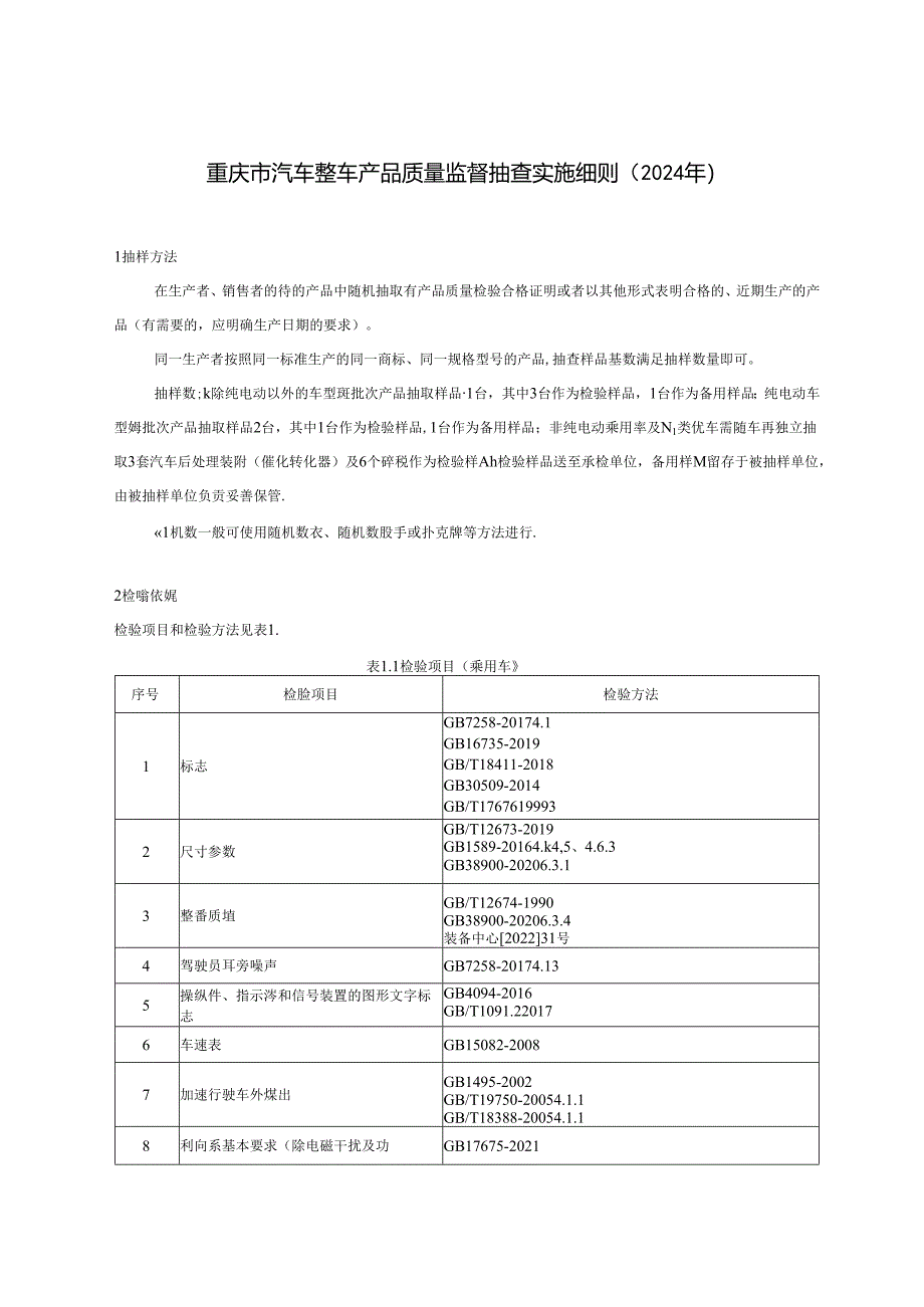 重庆市汽车整车产品质量监督抽查实施细则（2024）.docx_第1页