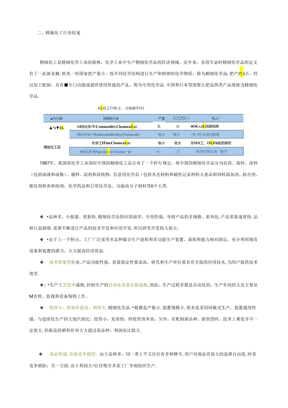 精细化工行业概况.docx_第1页