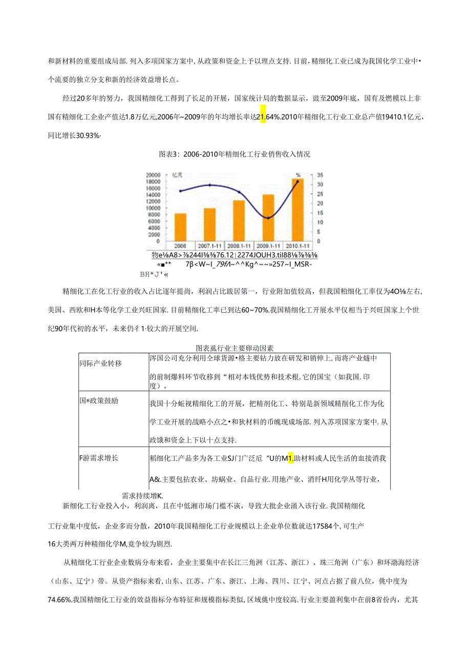 精细化工行业概况.docx_第3页