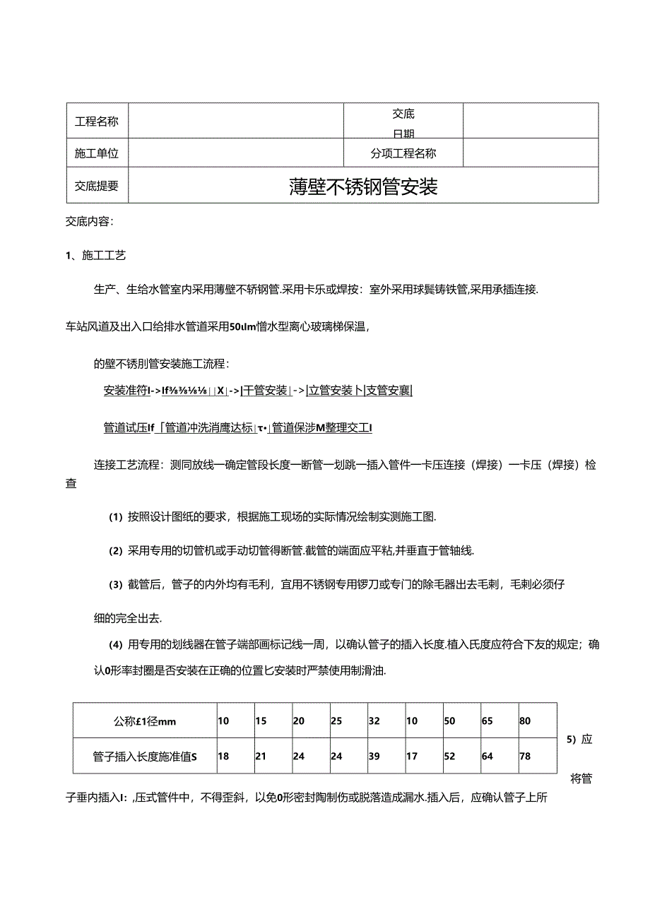 薄壁不锈钢管安装技术交底.docx_第1页