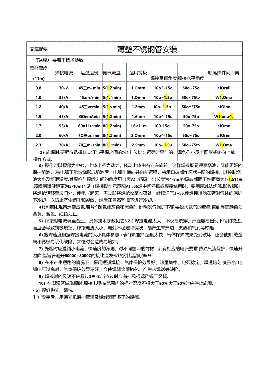 薄壁不锈钢管安装技术交底.docx_第3页