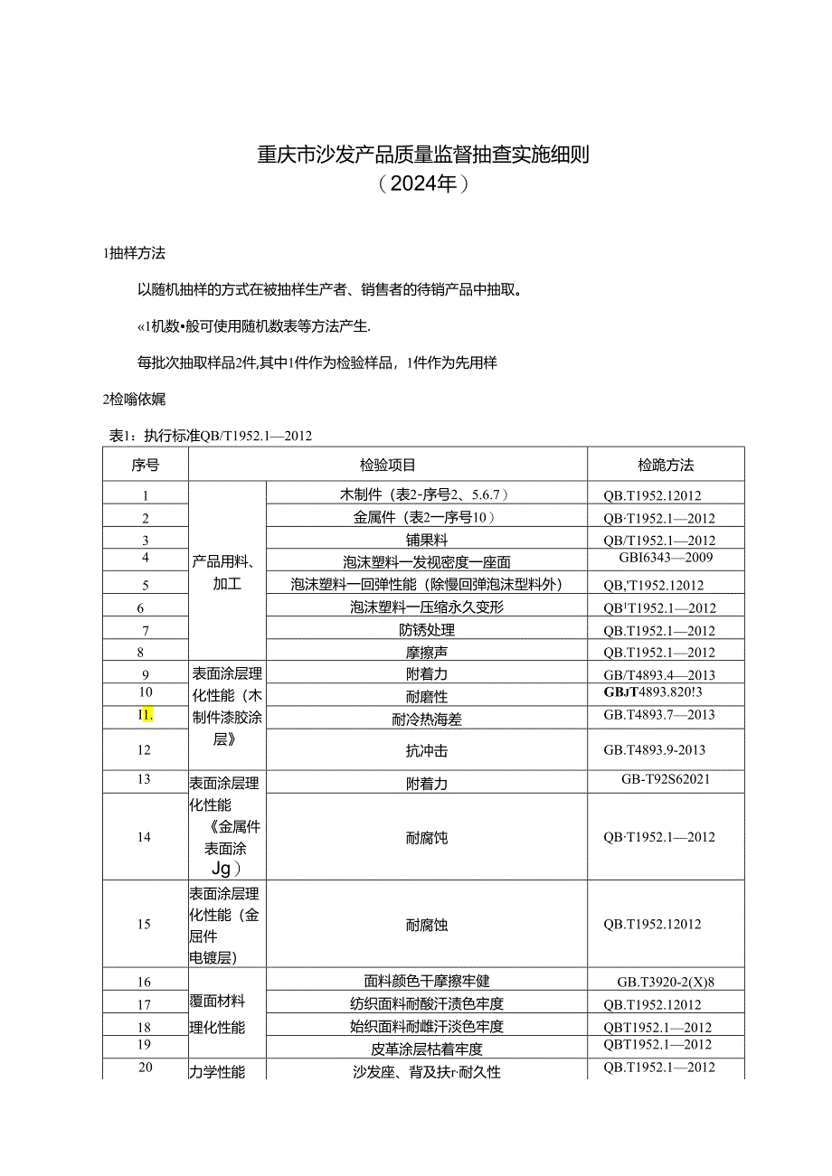 重庆市沙发产品质量监督抽查实施细则（2024年版）.docx_第1页