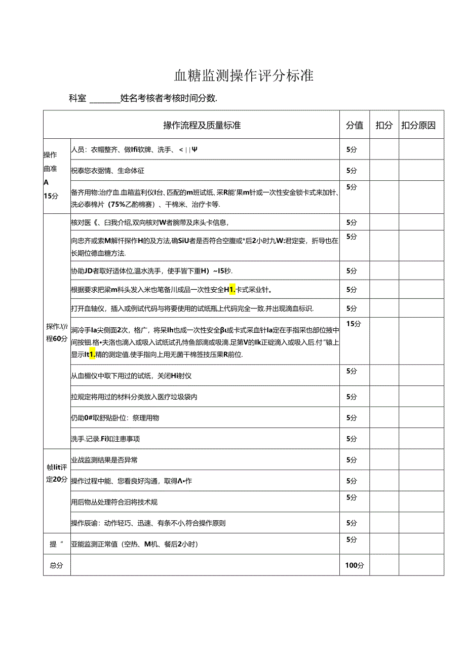 血糖监测操作评分标准.docx_第1页