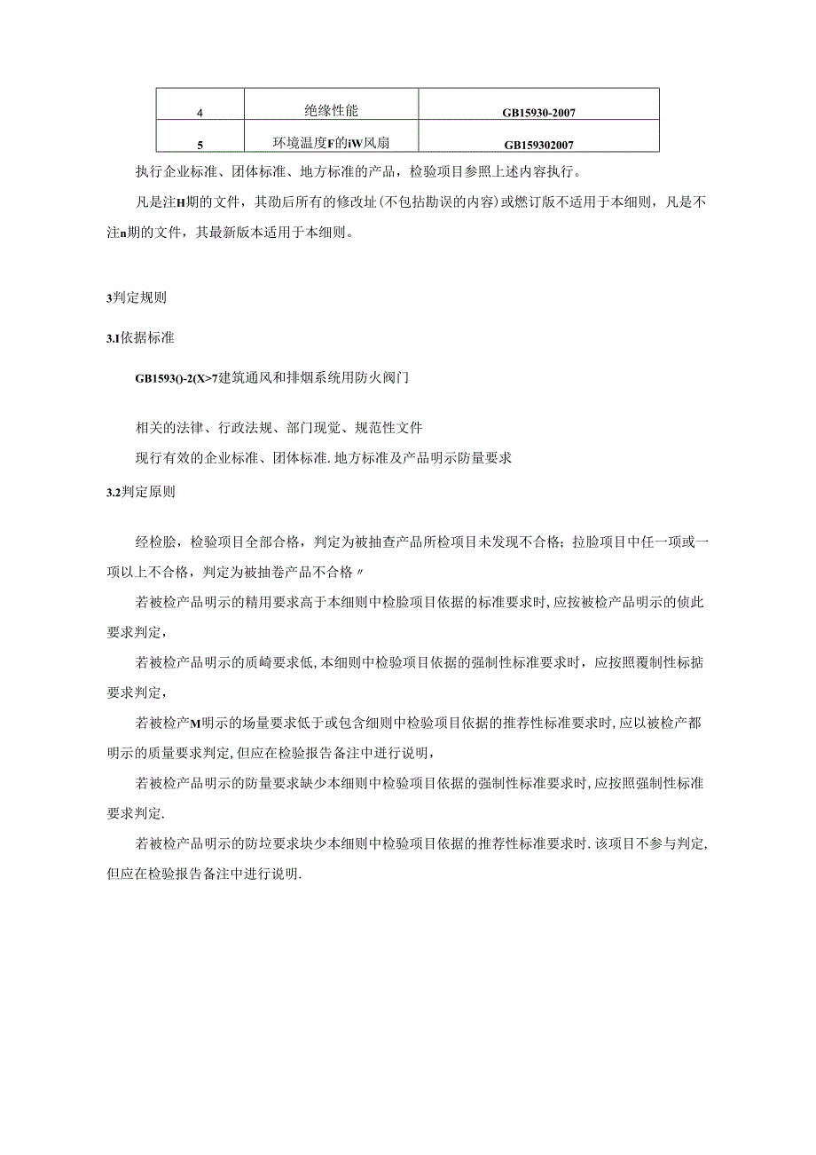 重庆市建筑通风和排烟系统用防火阀门产品质量监督抽查实施细则（2024年）.docx_第2页