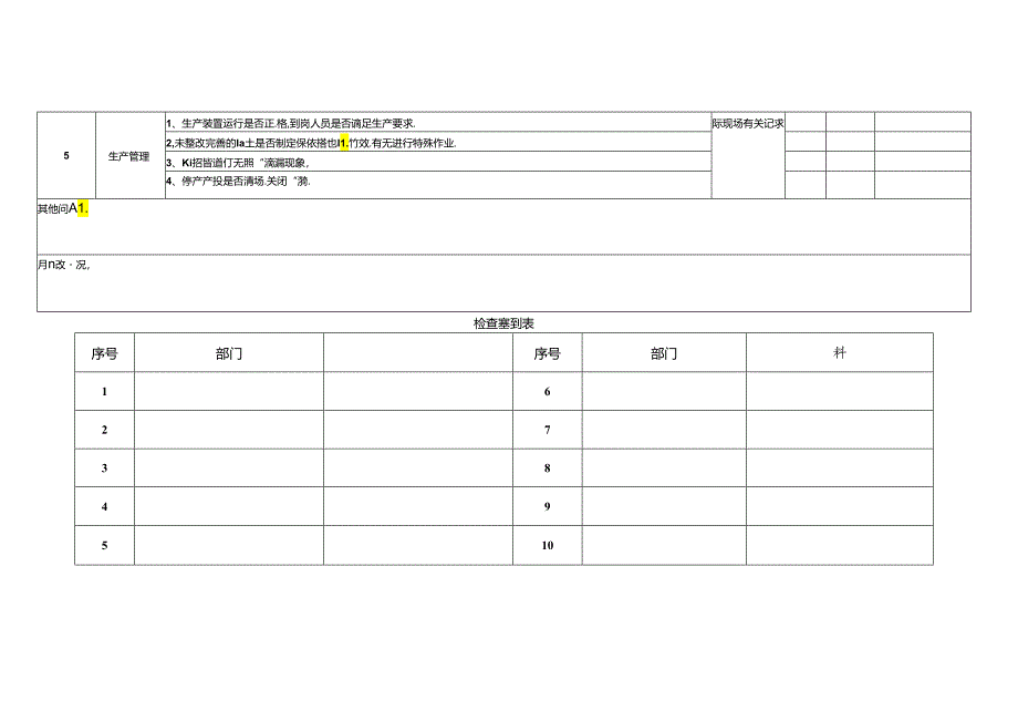 节假日安全检查表.docx_第2页