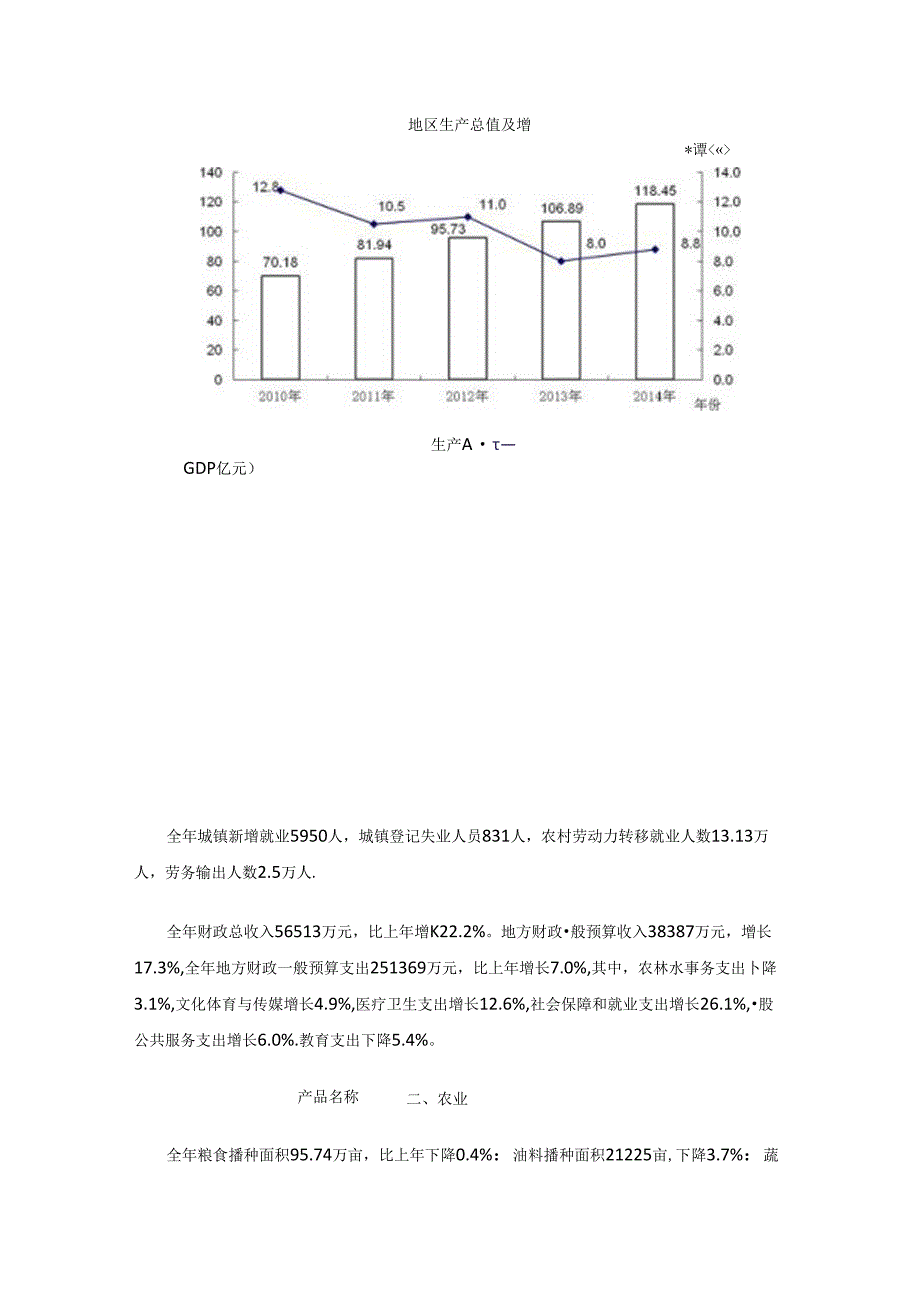 蓝田县2014年国民经济和社会发展统计公报.docx_第2页