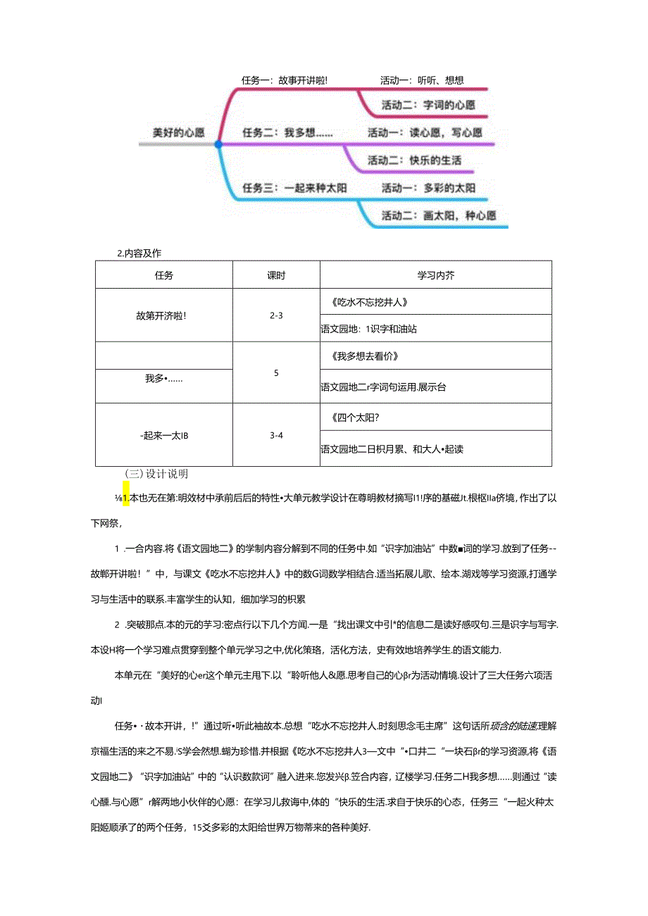 统编版一年级下册第二单元 美好的心愿 大单元学习任务群教学设计.docx_第3页