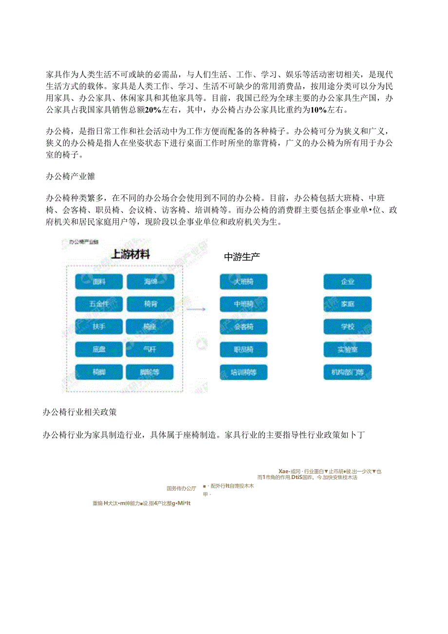 简析中国办公椅产业链及主要企业.docx_第2页