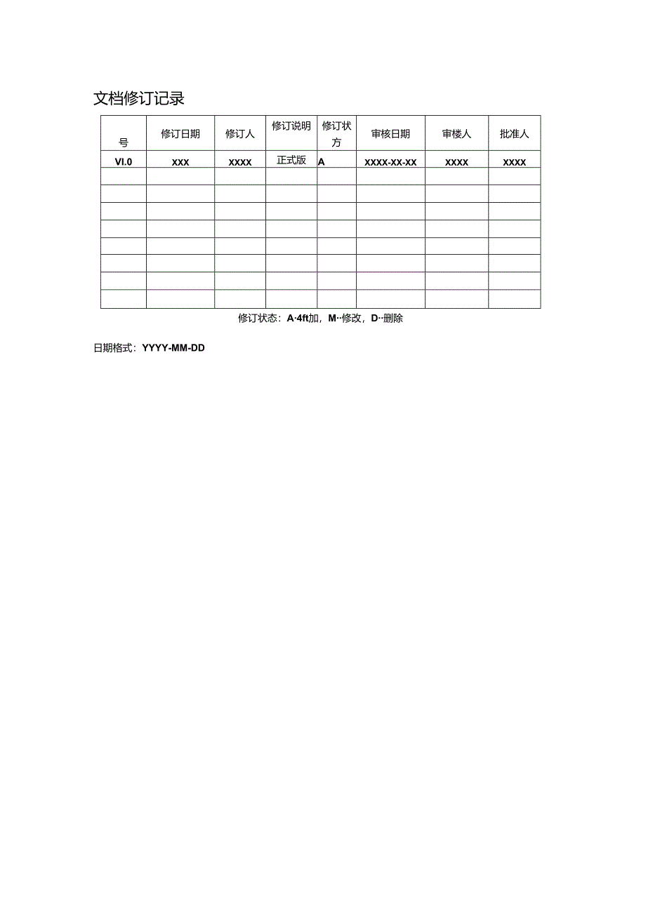 立项评审检查单.docx_第2页