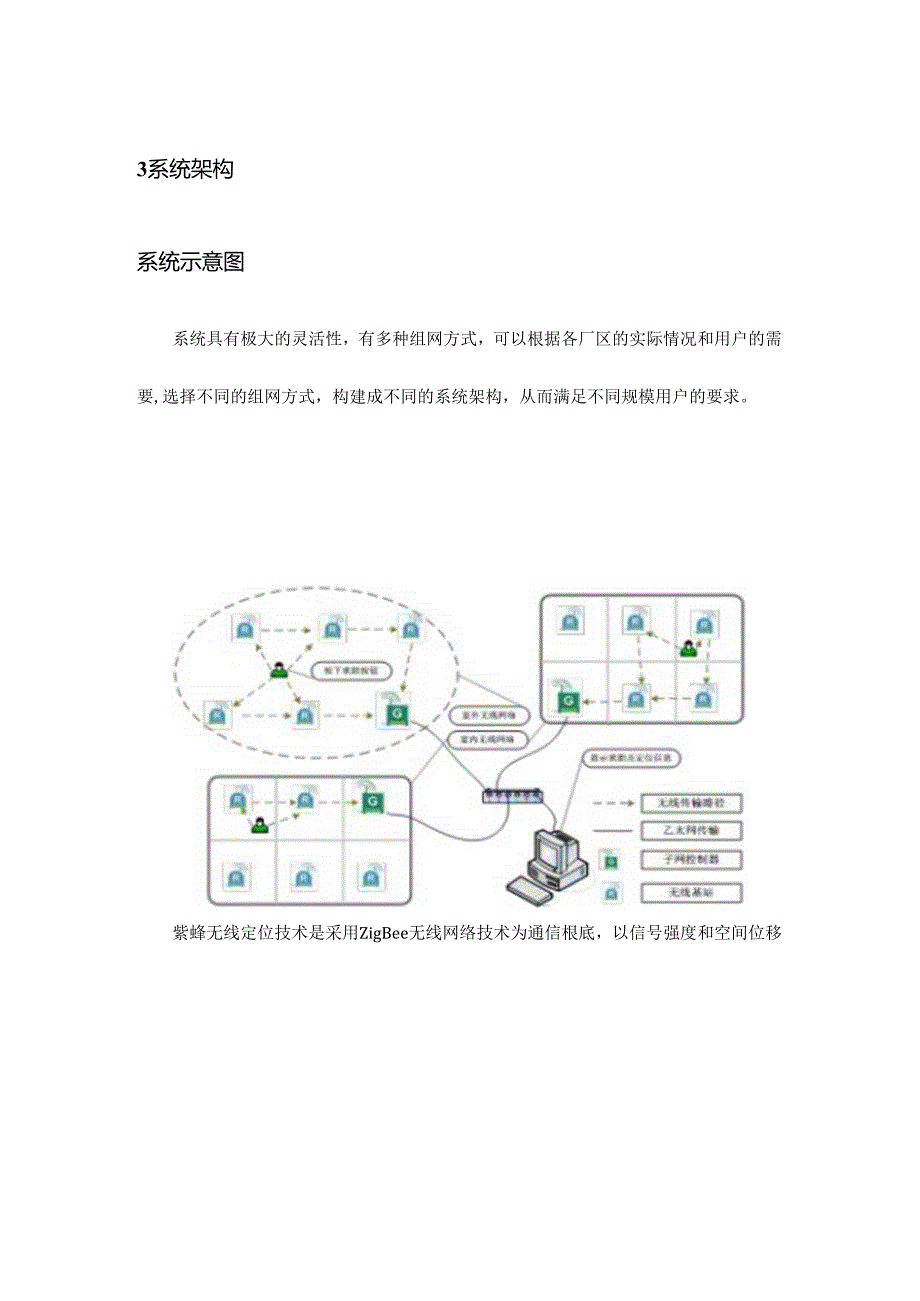 紫蜂“智慧工厂”之定位考勤系统解决方案.docx_第3页