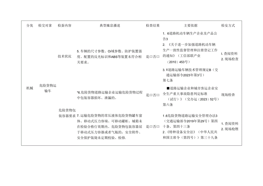 车辆检查标准清单.docx_第3页