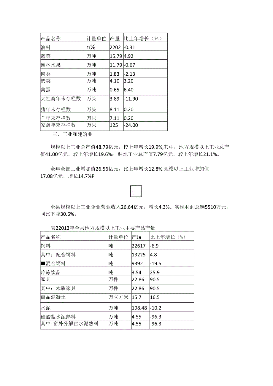 蓝田县2013年国民经济和社会发展统计公报.docx_第2页