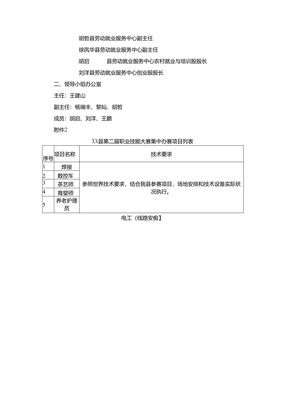 职业技能大赛实施方案.docx_第3页