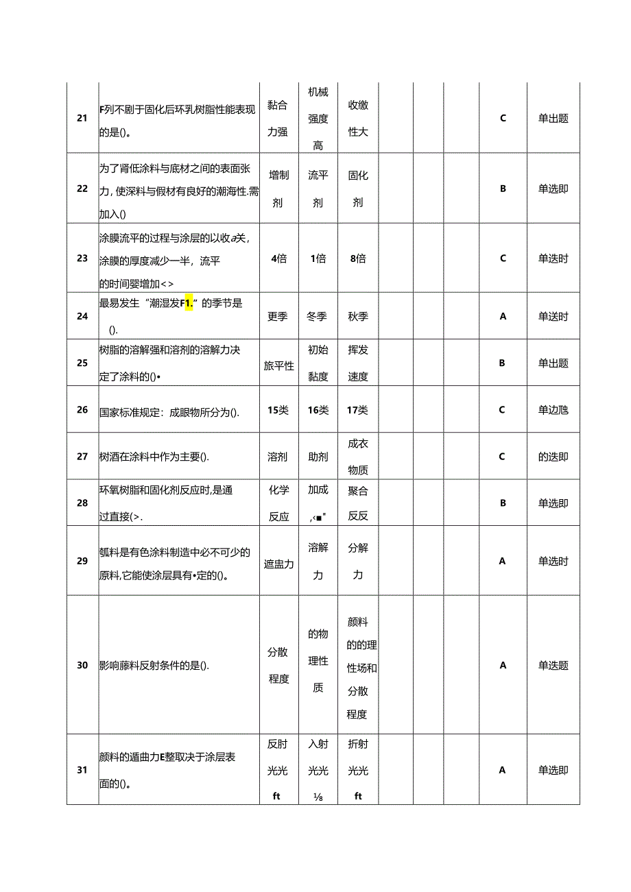 职工技能竞赛—汽车车身涂装修复工比赛理论题库（附参考答案）.docx_第3页