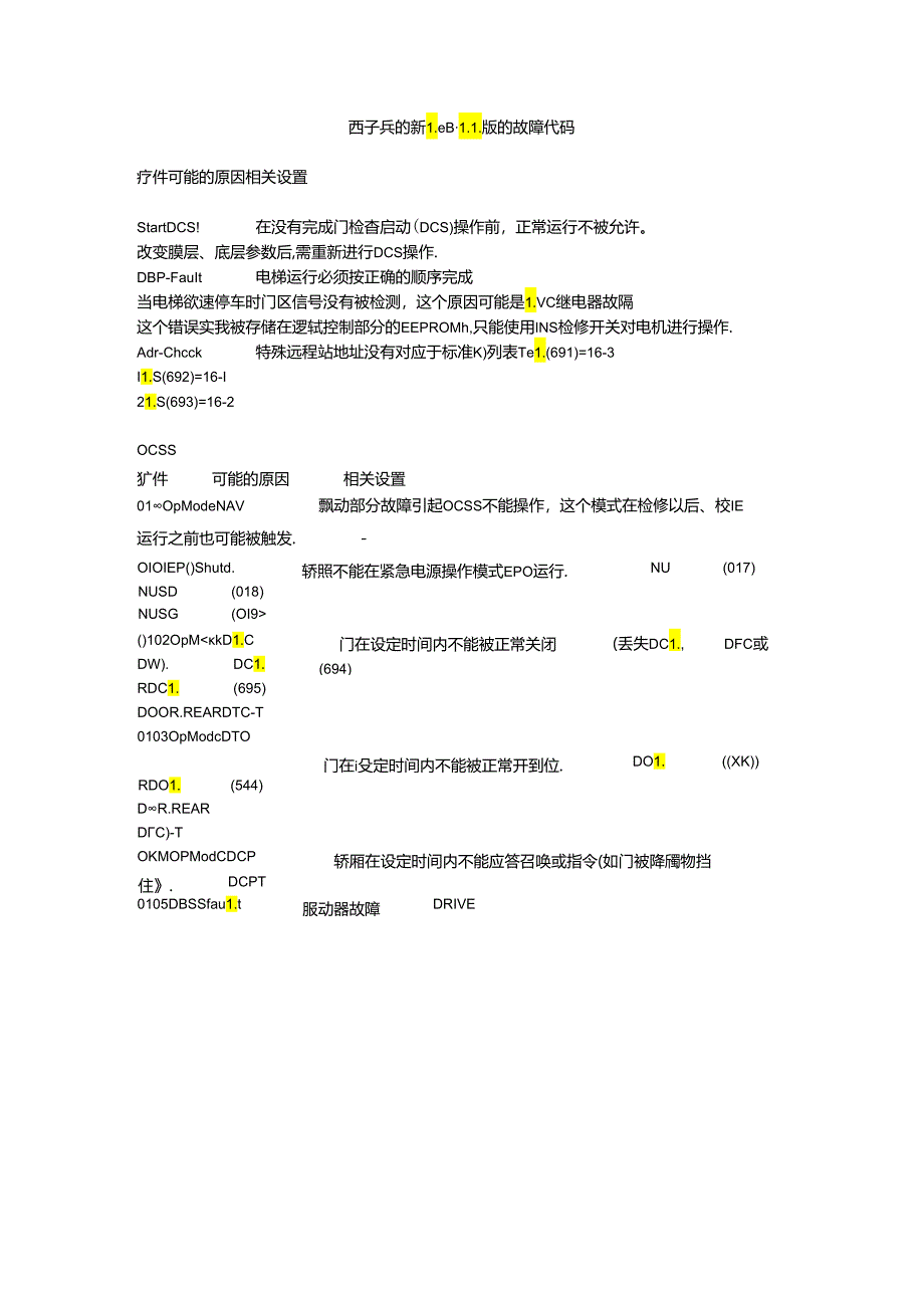 西子奥的斯_LCB-II版的故障代码.docx_第1页