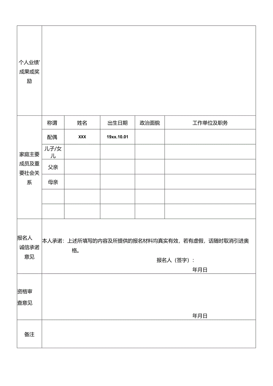 高层次急需紧缺人才报名登记表.docx_第2页