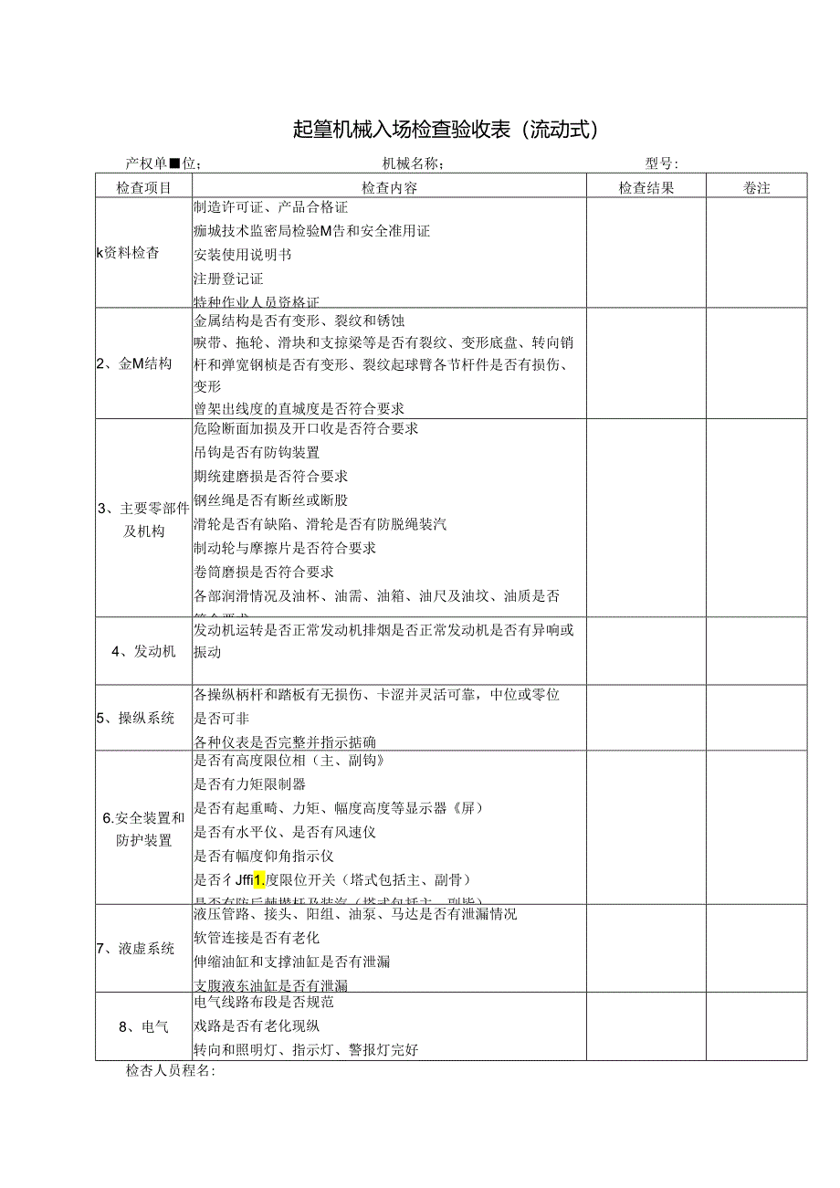 起重机械入场检查验收表（流动式）.docx_第1页