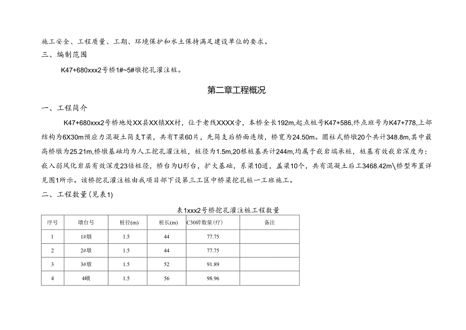 简支T梁桥挖孔灌注桩施工方案.docx_第2页