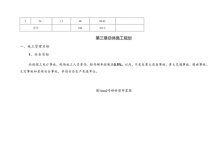 简支T梁桥挖孔灌注桩施工方案.docx_第3页