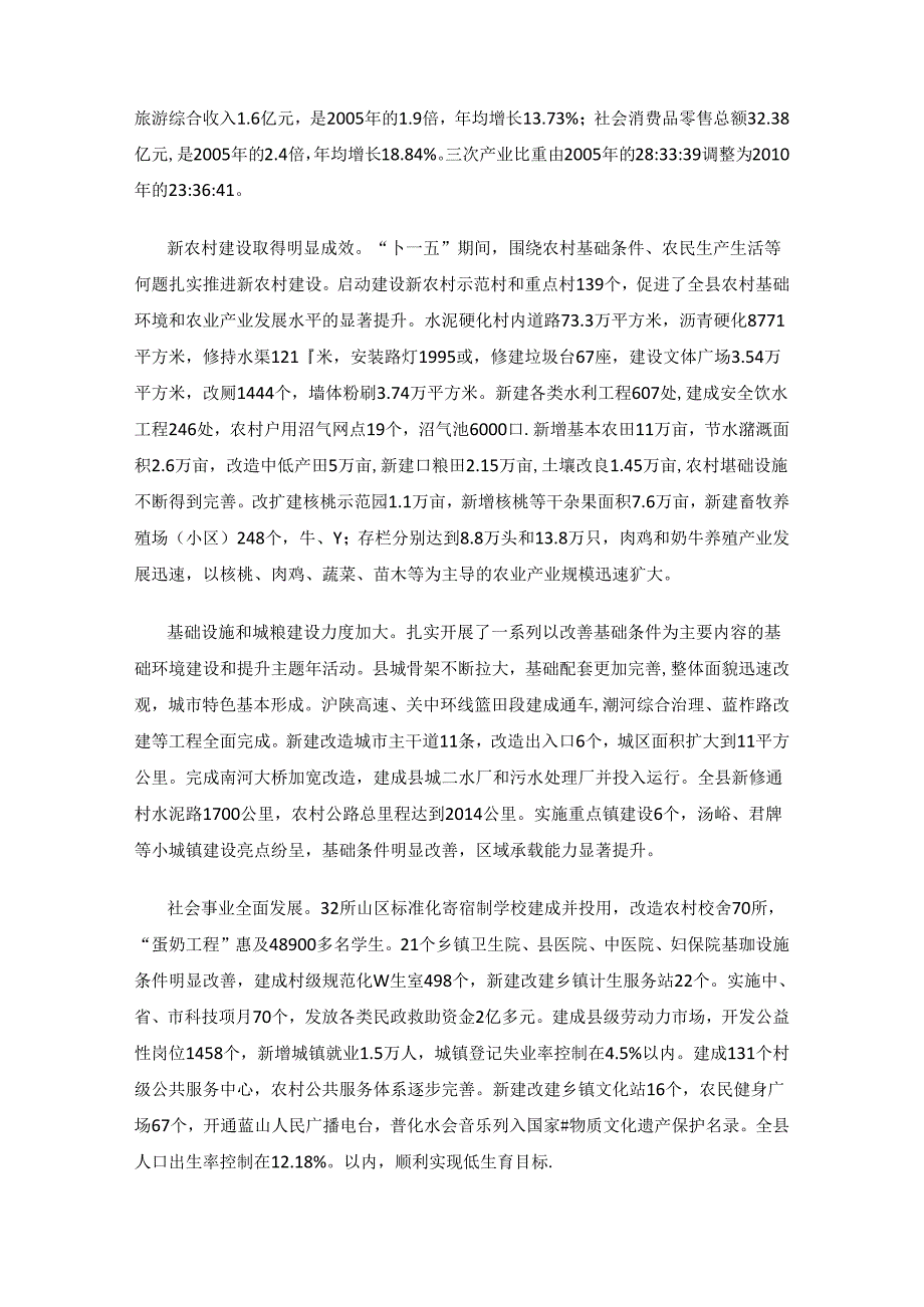 蓝田县国民经济和社会发展第十二个五年规划纲要.docx_第2页